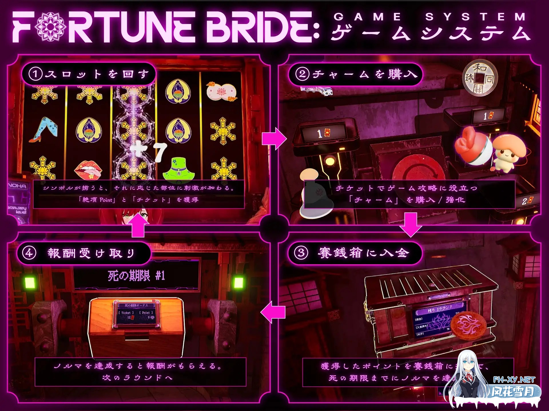 [SLG/堕落/AI汉化/更新][RJ01625816/シン・ギュラリティー社团]命运新娘 - 高潮觉醒的仪式 -/FORTUNE BRIDE - 絶頂開眼の儀式 -[Ver1.10][PC/3G]-7.jpg